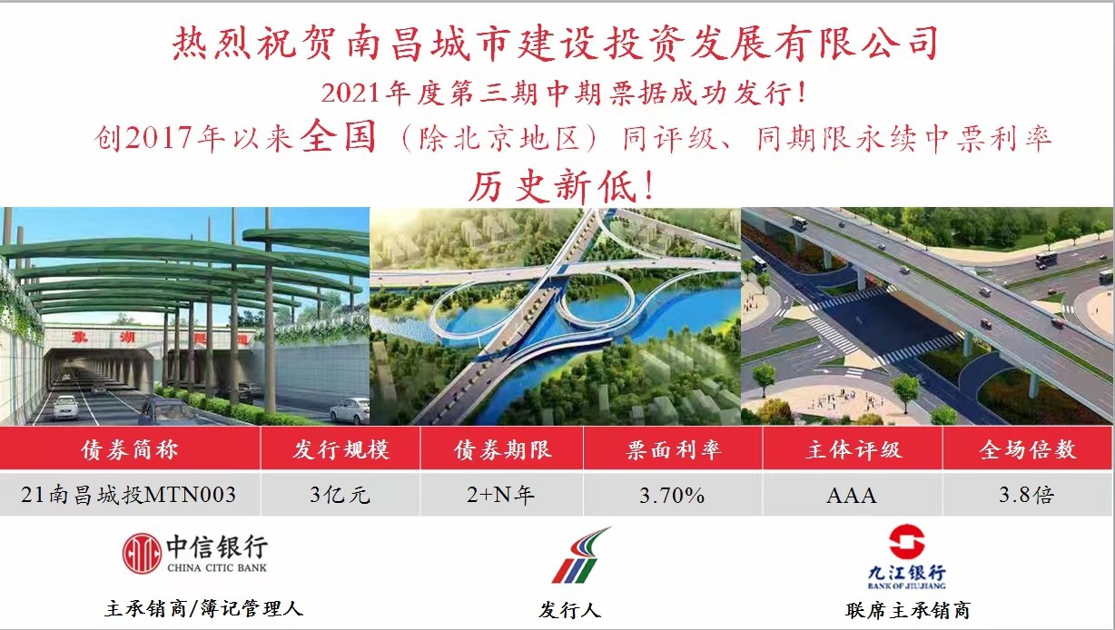 南昌城投公司成功發(fā)行永續(xù)中票，利率再創(chuàng)全國(guó)新低